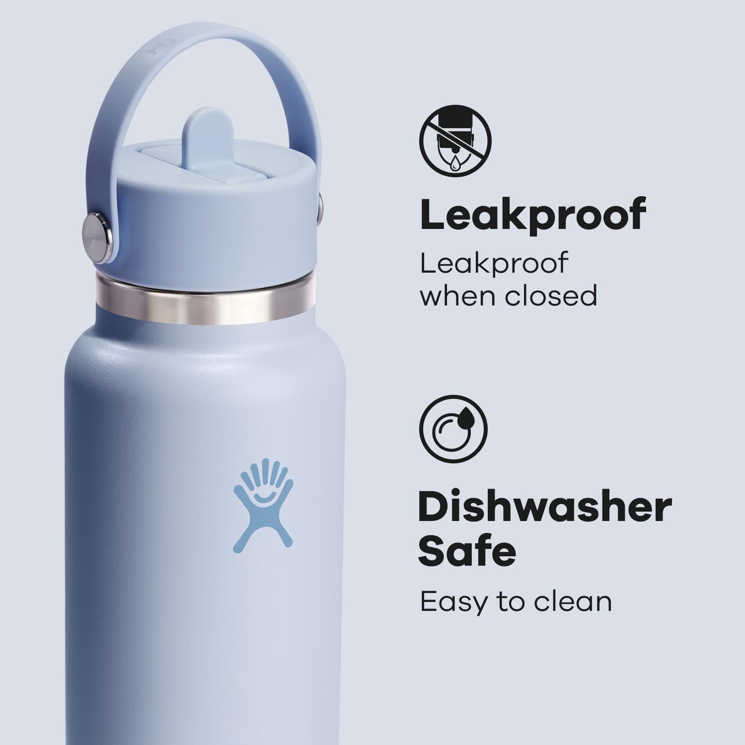 HYDRO FLASK Wide Mouth vacuum insulated stainless steel water bottle with leakproof closeable straw lid for cold water drinks, sports, travel, car and school