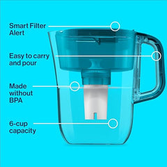 Brita Metro Water Filter Pitcher, BPA-Free Water Pitcher, Replaces 1,800 Plastic Water Bottles a Year, Lasts Two Months or 40 Gallons, Includes 1 Filter, Kitchen Accessories, Small - 6-Cup Capacity