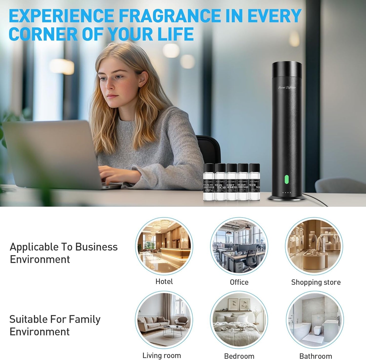 Waterless Scent Diffuser Starter Kit - 800 Sq Ft Coverage, Hotel Scent Diffuser, Essential Oil Diffuser Large Room, Included 5 Scent Oils, Remote Control, Black, 11.20In